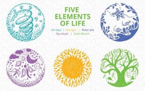 five elements of nature